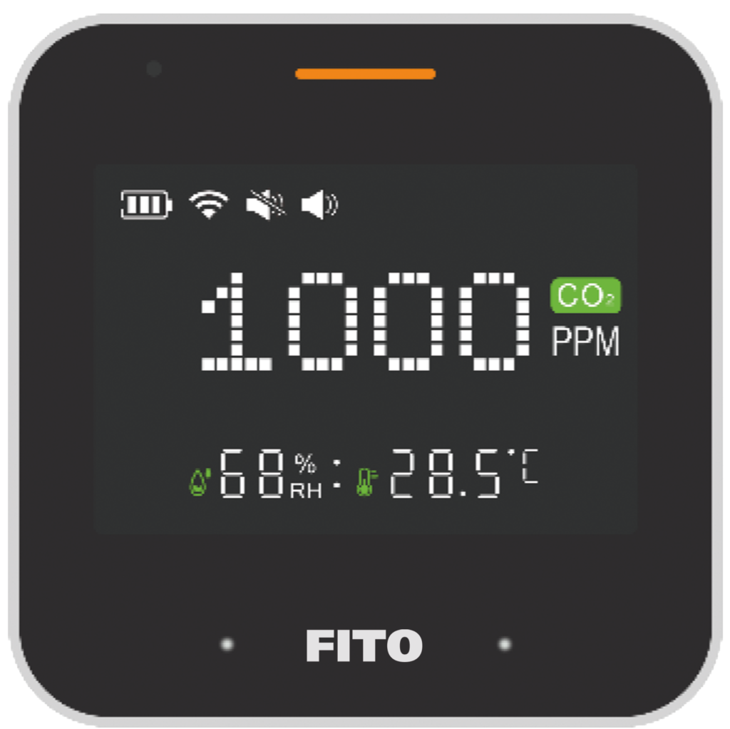 carbon-monoxide-levels-chart-co2meter